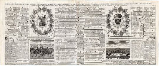 Carte Genealogique de la Maison Imperiale d’Austriche
