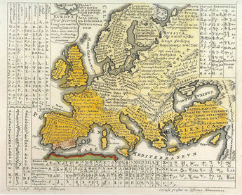 Hensel, G, Homann, H. Europa Polyglotta, Linguarum Genealogiam exhibens, una cum Literis, Scribendique modis,  Omnium Gentium. 1741