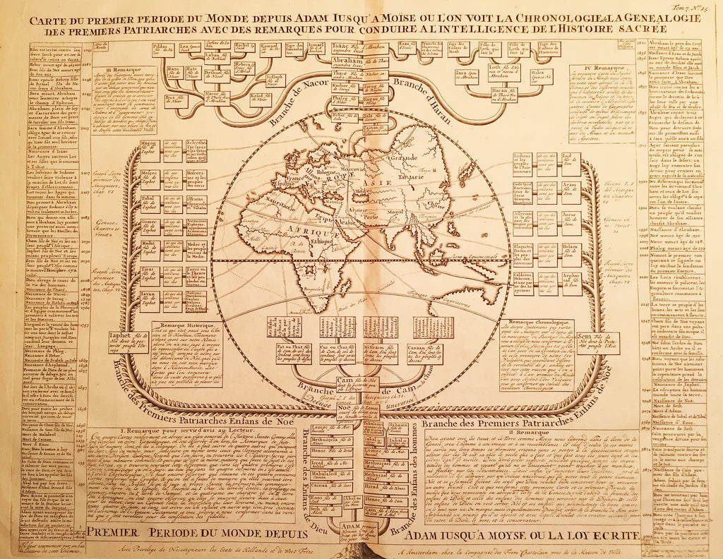 Chatelain, H.  Carte du premier periode du Monde depuis Adam jusque’ a Moise ou l’on voit la Chronologie & la genealogie des premeirs patriarches avec des remarques pour conduire a l’ intelligence de l’ Histoire sacree. Amsterdam, 1728
