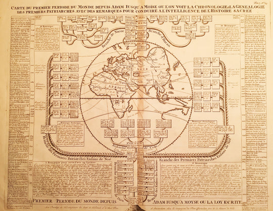 Chatelain, H.  Carte du premier periode du Monde depuis Adam jusque’ a Moise ou l’on voit la Chronologie & la genealogie des premeirs patriarches avec des remarques pour conduire a l’ intelligence de l’ Histoire sacree. Amsterdam, 1728